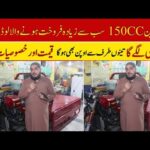 You Won't Believe How Much You Can SAVE with the Hanif Autos 150cc Rickshaw! | Hanif Autos